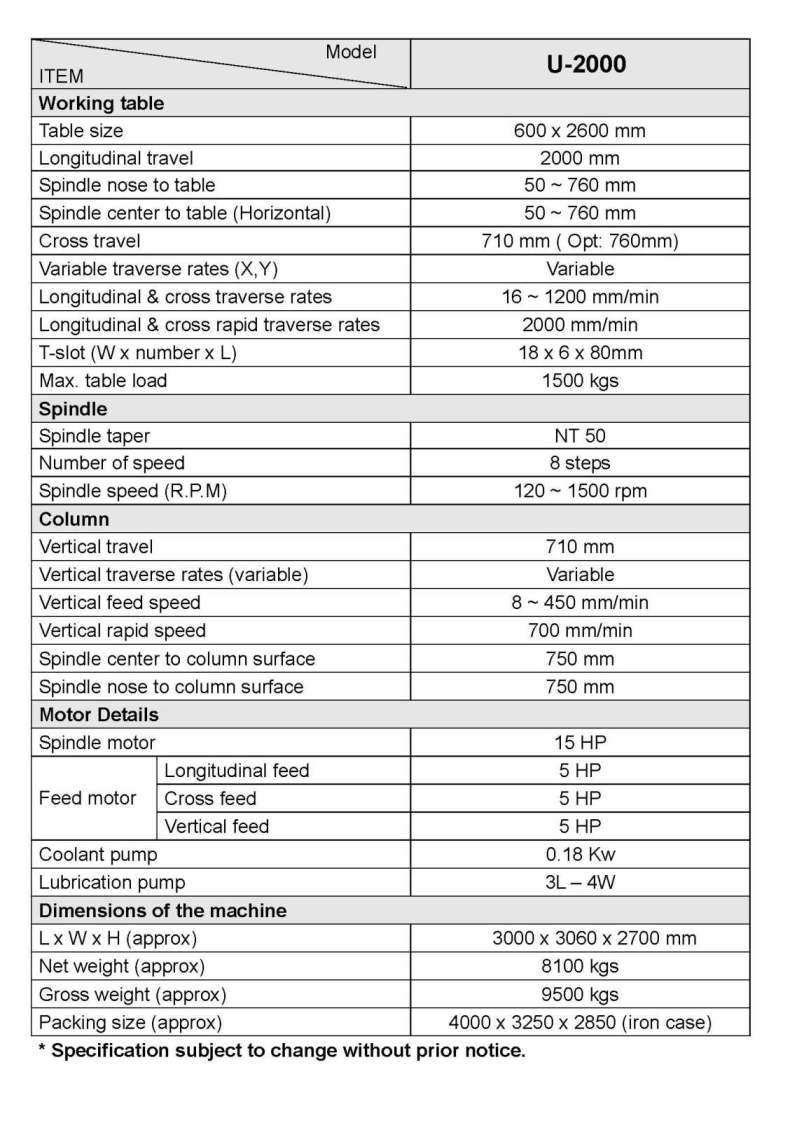 Vertical/Horizontal Universal Milling Machines Vertical/Horizontal Universal Milling Machines